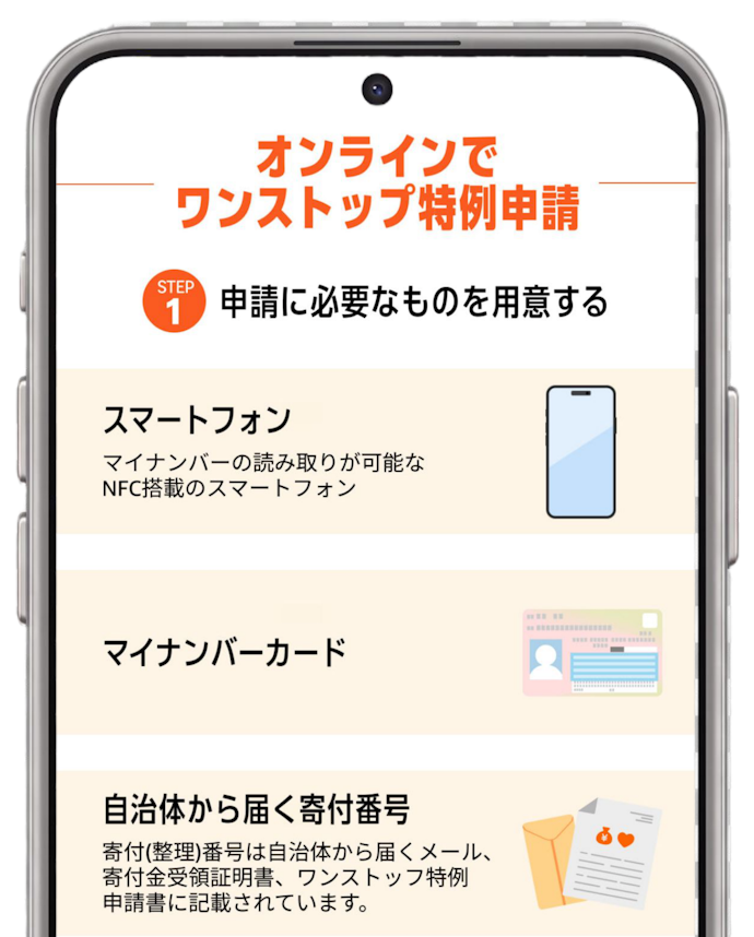 ここで手が止まりました。寄付番号って、どこに書いてあるの…?