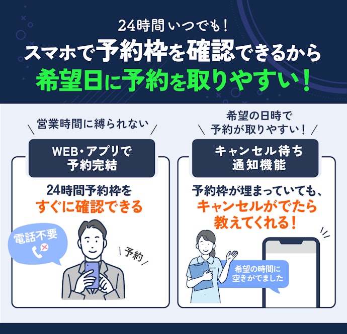 メンズ脱毛はWEB予約&店舗間移動が可能だとスムーズに通いやすい