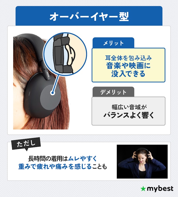 耳全体を包み込むオーバーイヤー型ヘッドホン。音に包まれる感覚を味わうならこれ