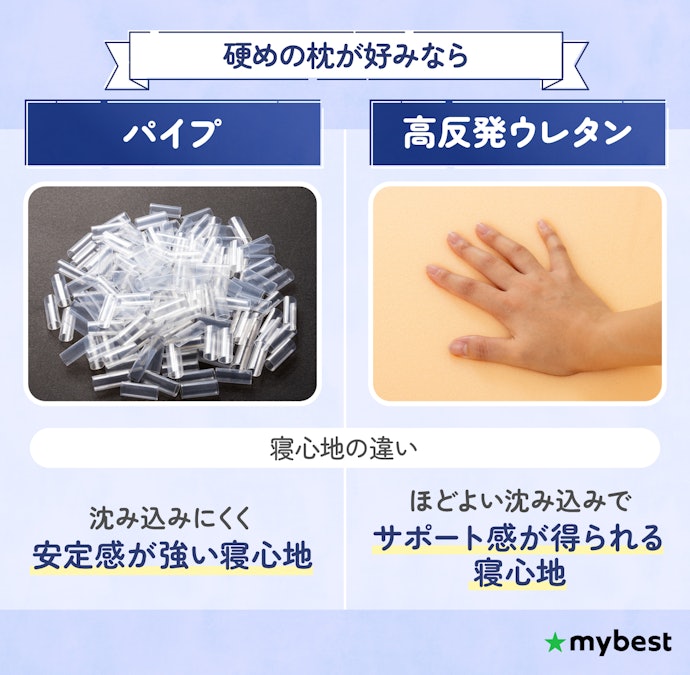 硬めの枕が好みなら、パイプ・高反発ウレタンがおすすめ