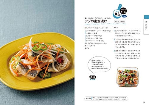 忙しい共働きの家庭は作り置き・お弁当用レシピを紹介しているかもチェック