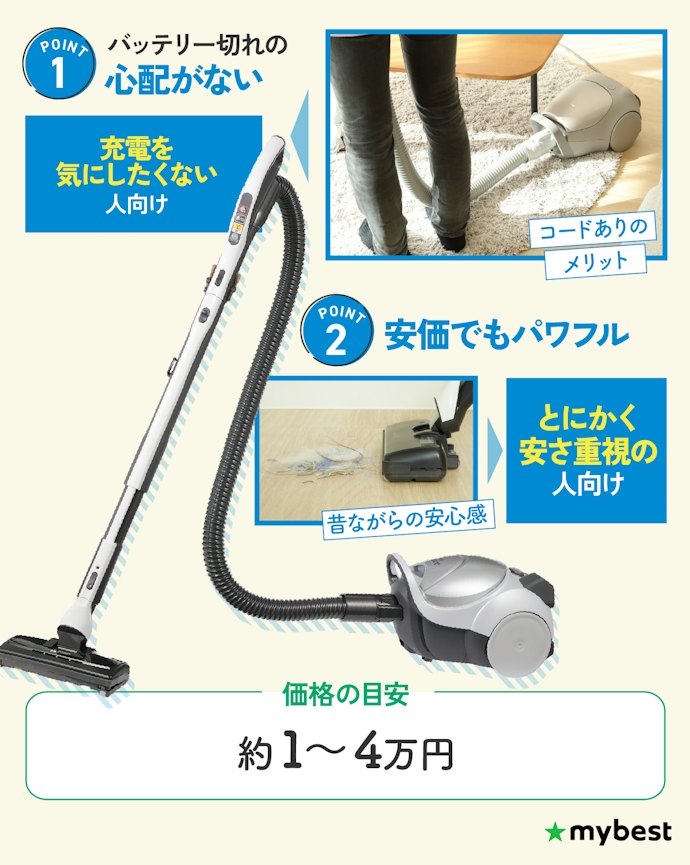 長時間しっかり掃除したいなら、昔ながらのキャニスター掃除機もあり