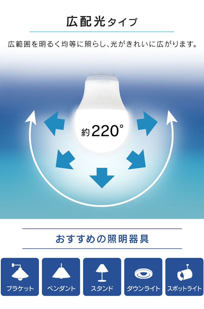 広配光タイプを選べば、階段全体を均一に照らせる