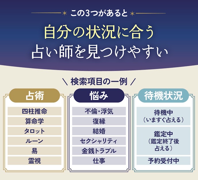 占術・悩み・待機状況が検索できるものがおすすめ