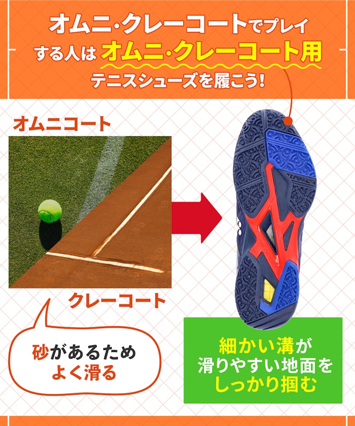 オムニ・クレーコートでプレイする場合は、オムニ・クレーコート用テニスシューズを