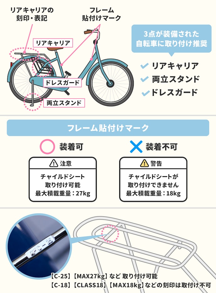 受け渡し者決定】自転車の子供乗せチャイルドシート 2024年最新版】子 受け渡し者決定】自転車の子供乗せチャイルドシート 2024年最新版】子