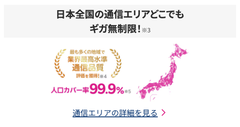メインの楽天回線・パートナー回線のau回線ともに無制限で使える