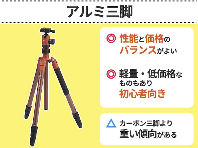 定番の「アルミ三脚」は、幅広いカメラに使えて初心者におすすめ