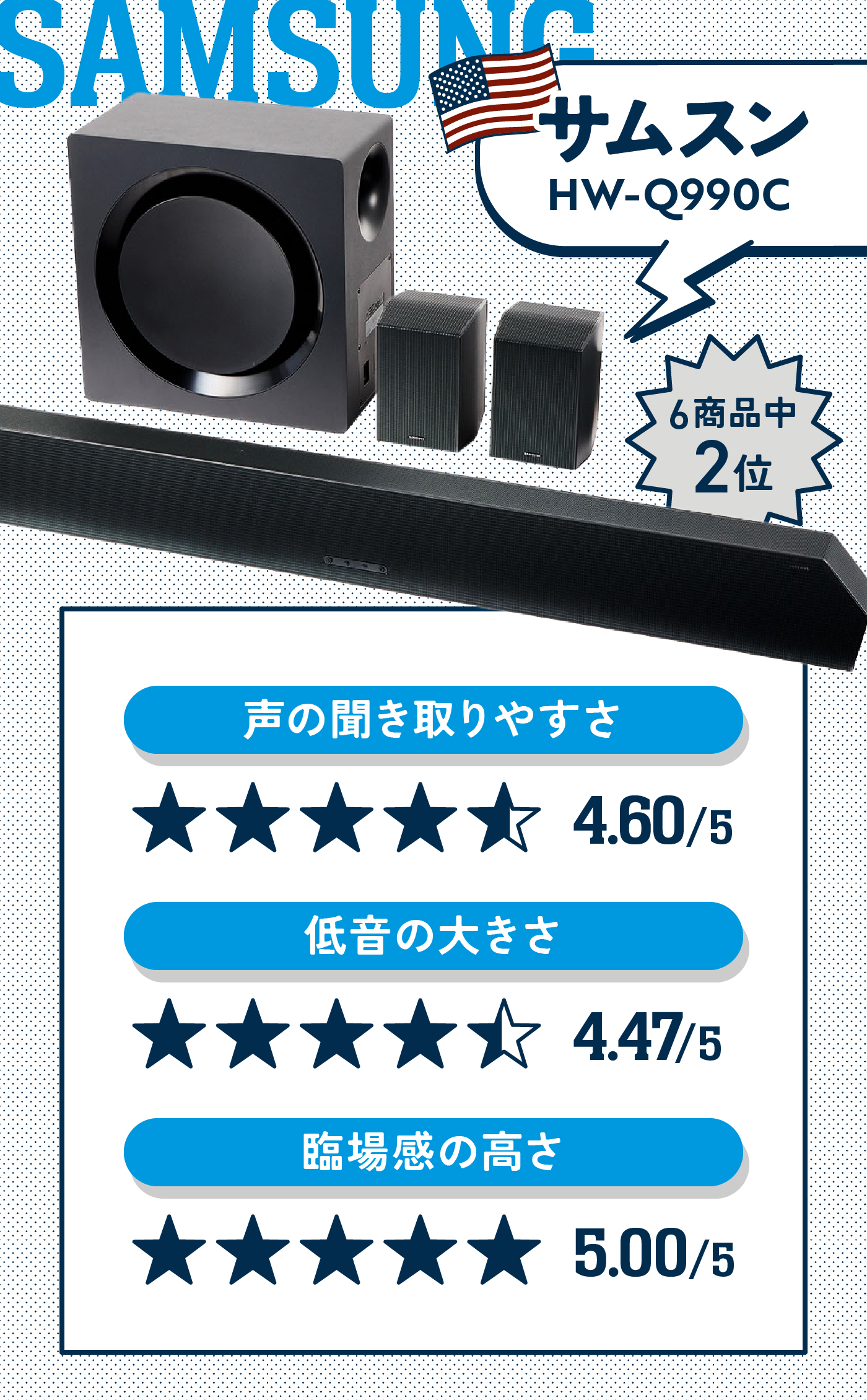 デカい】アメリカのサウンドバーがもはや「バー」じゃなかったので紹介