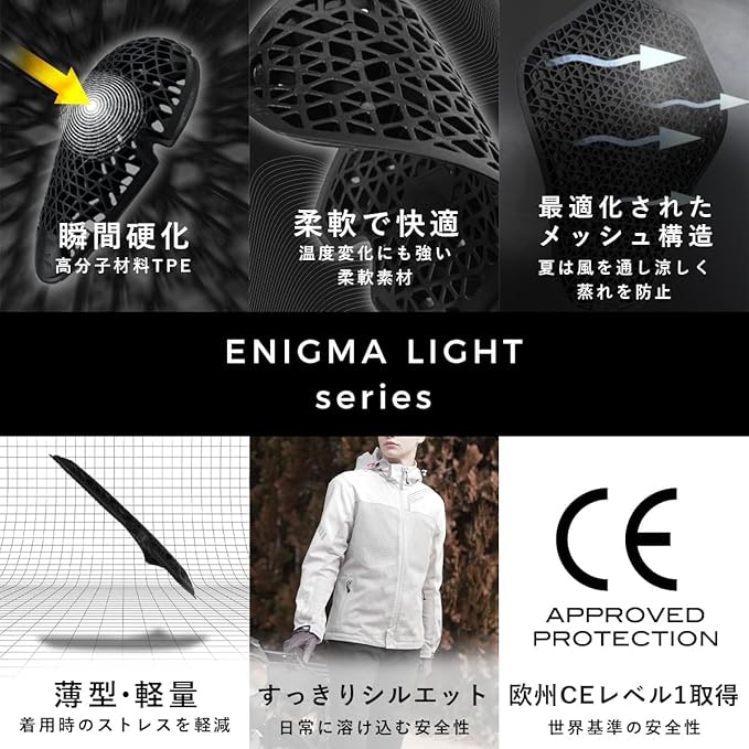装着感と安全性を両立したいなら衝撃吸収タイプがマッチ