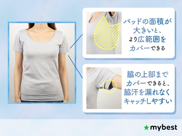 脇汗が気になるなら、脇汗パッドが大きいものがおすすめ