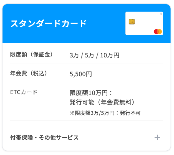 利用実績づくりが目的なら少額保証金のカードから始めよう
