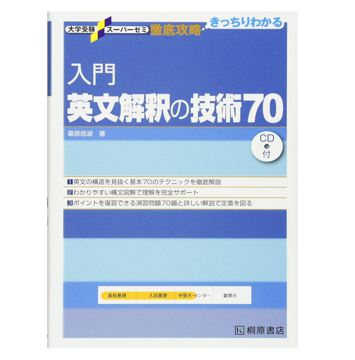 初心者や英語が苦手な人は、基礎レベルの参考書をチェック