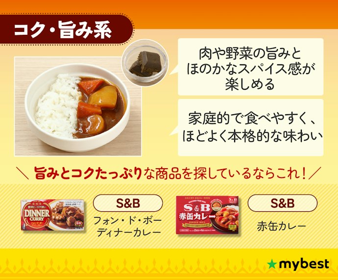 【コク・旨み系】家庭×本格のいいとこどりで、食べ応えも十分
