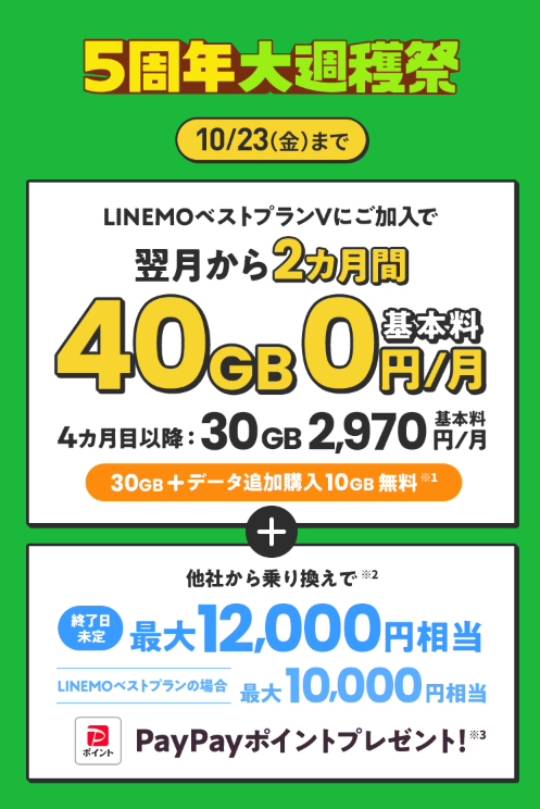 LINEMOなら12,000円分のPayPayがもらえる!2,970円の基本料金も2か月無料に!