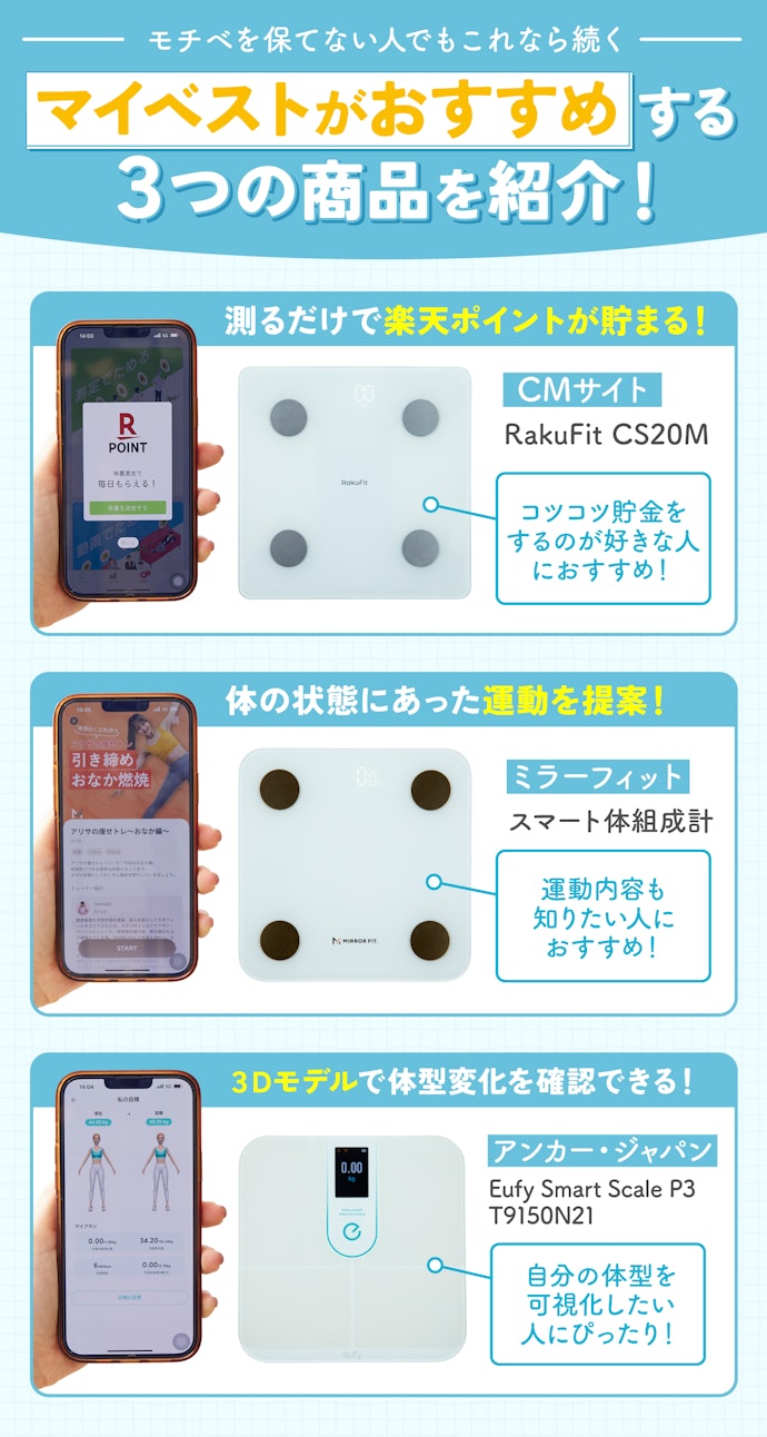 基礎代謝や筋肉量が測れることは当たり前!運動提案や体型変化チェックなど商品別の機能をおさえて