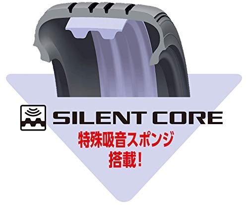 快適な乗り心地を叶えるには、静粛性の高いタイヤがベター