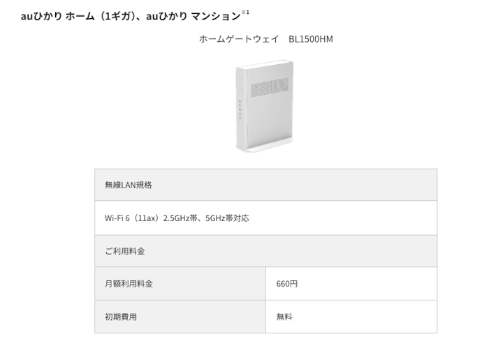 Wi-Fiルーターレンタルは有料。月660円かかるので要注意