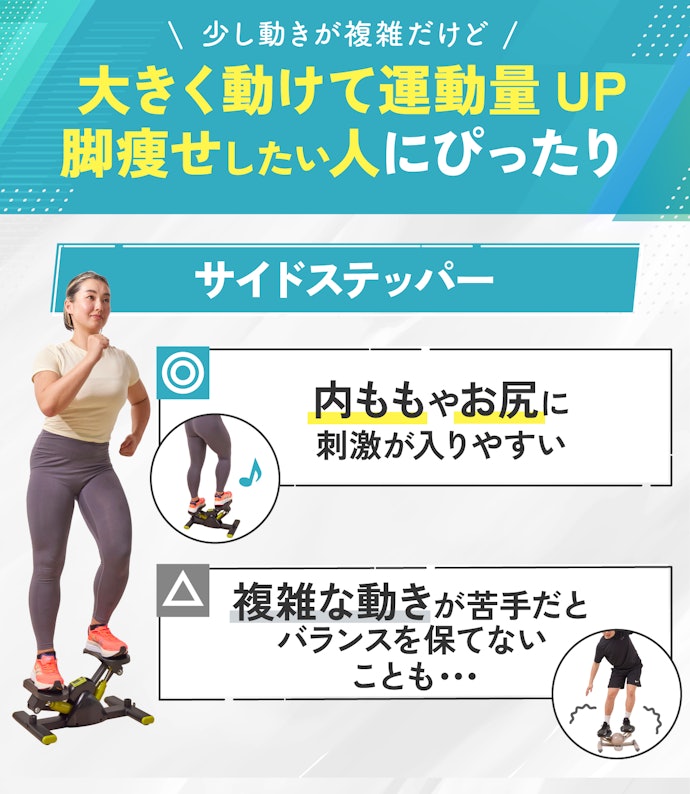 【レベル2】足を大きく開いてリズムをとれるならサイドステッパー。内ももとお尻に刺激が入る!