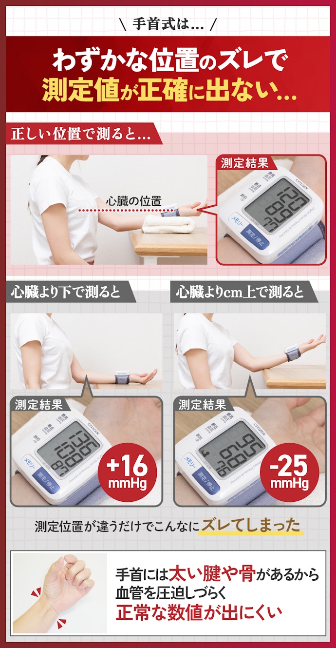 手首式は正確に測定しにくいから避けるのがベター