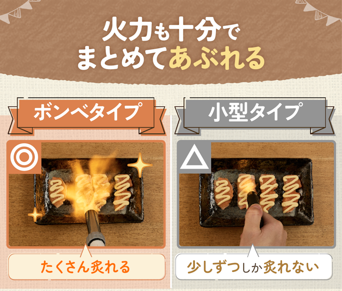 パーティーで使うならボンベタイプがおすすめ