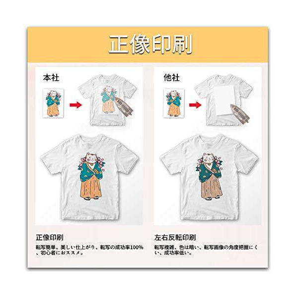 反転の有無に着目しよう