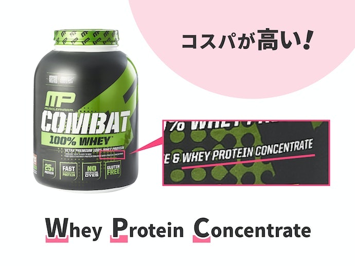 WPC:初心者におすすめ!安くて続けやすい