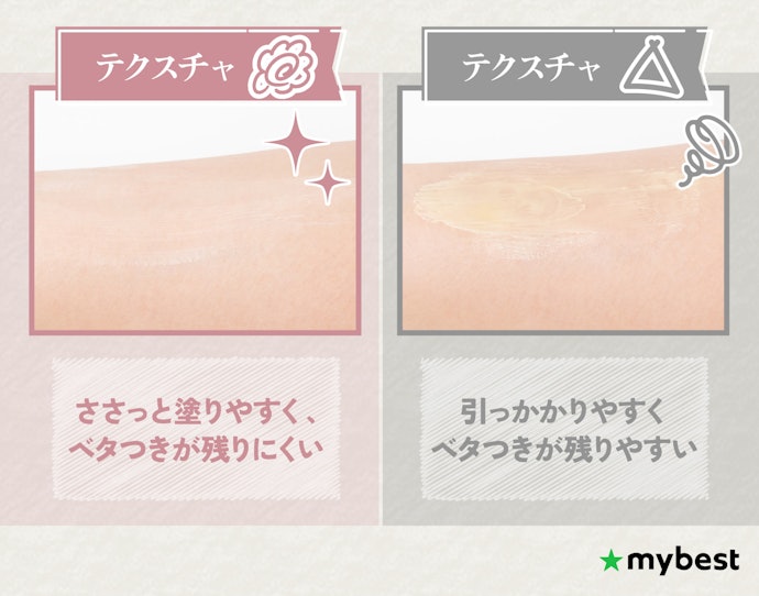伸ばしやすく、肌なじみのよいテクスチャなら使い続けやすい