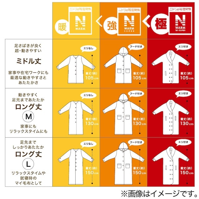 ニトリの着る毛布・Nウォームは、9種類あります