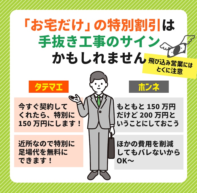 根拠のない大幅な値引きに注意しよう