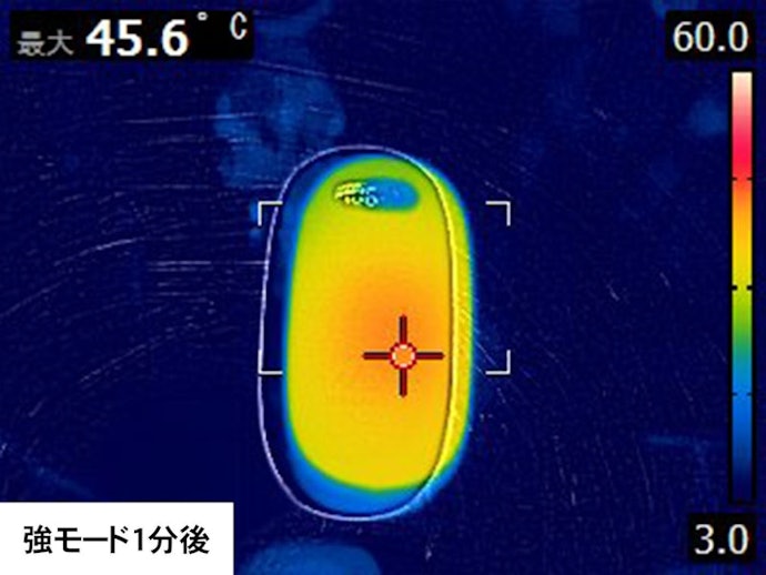 強モードではわずか1分で約46℃まで温度が上昇。すぐに手元を温められる