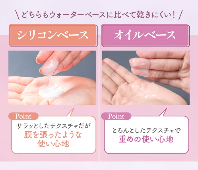 乾きにくいものがほしいなら、オイルまたはシリコンベース