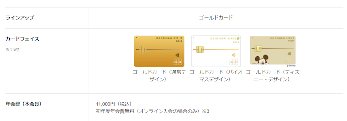 年会費は11,000円。ゴールドカードとしては安い