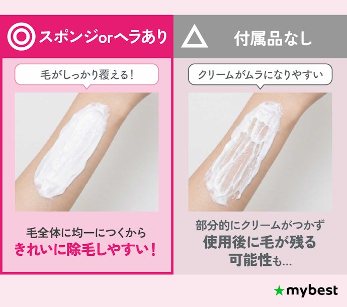 スポンジorヘラ付きだとムラなく塗りやすい