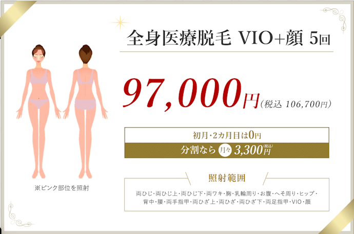 ①全身医療脱毛 VIO+顔5回