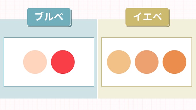 明るく元気な印象にしたいならオレンジ系