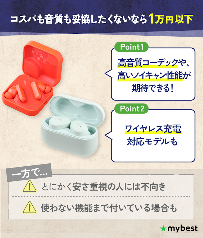 1万円以下:高音質やノイキャン性能も捨てがたい欲張り層向け