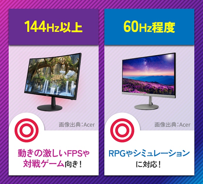リフレッシュレート:FPSや対戦ゲームには144Hz以上がおすすめ