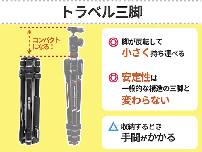 旅行や登山に!コンパクトにたためる「トラベル三脚」