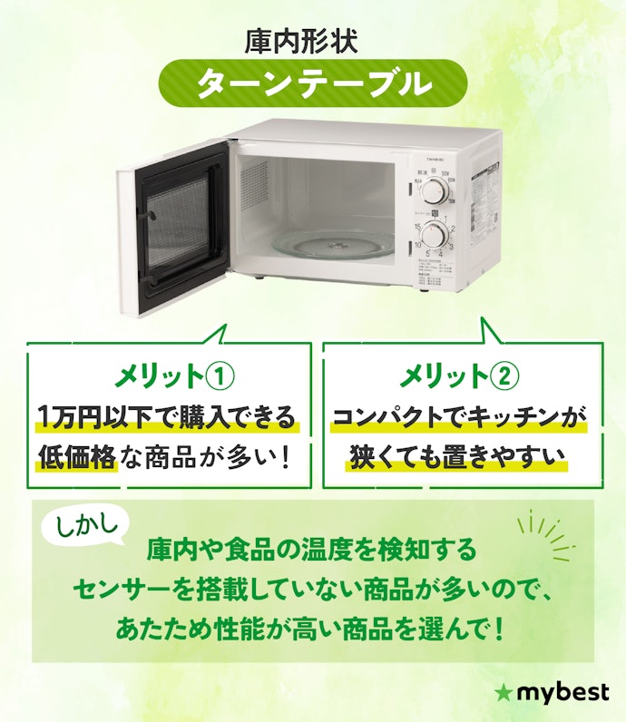 低価格な電子レンジがほしいならターンテーブルタイプも検討して