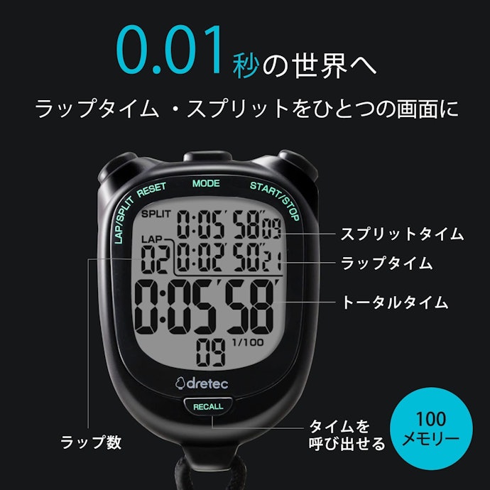 使用シーンに合わせて、プラスαの計測機能を検討しよう