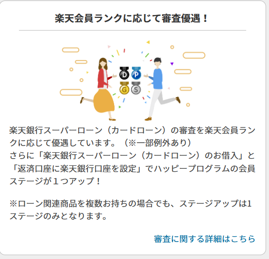 最短即日で融資可能!楽天会員だけの特典も多数