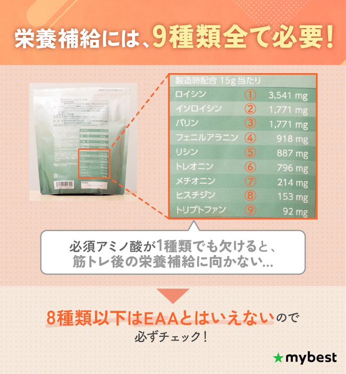 必須アミノ酸9種類がすべて配合されているかチェック