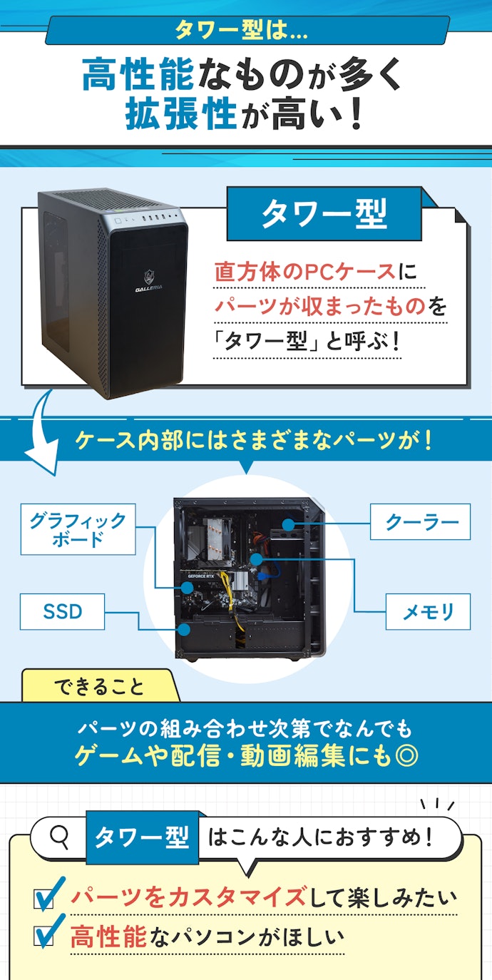 家で使うなら、動画編集や高負荷なゲームができるタワー型がおすすめ