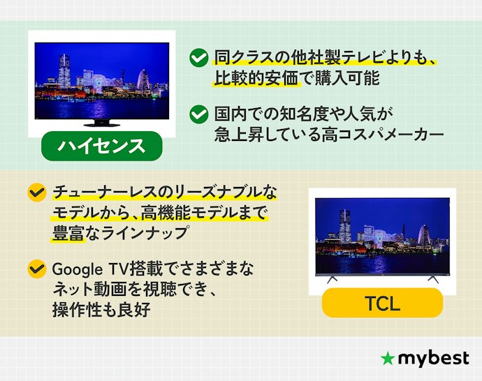 2025年注⽬!コスパ重視で選びたい⼈向けのハイセンス・TCL