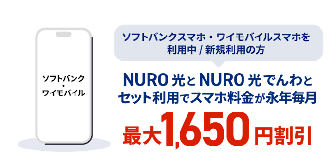 ソフトバンクスマホ・ワイモバイルスマホとセット:永年スマホ料金最大1,650割引/月