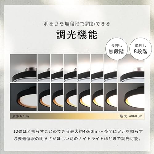 部屋の広さに合う明るさの商品を選ぼう。lmに注目