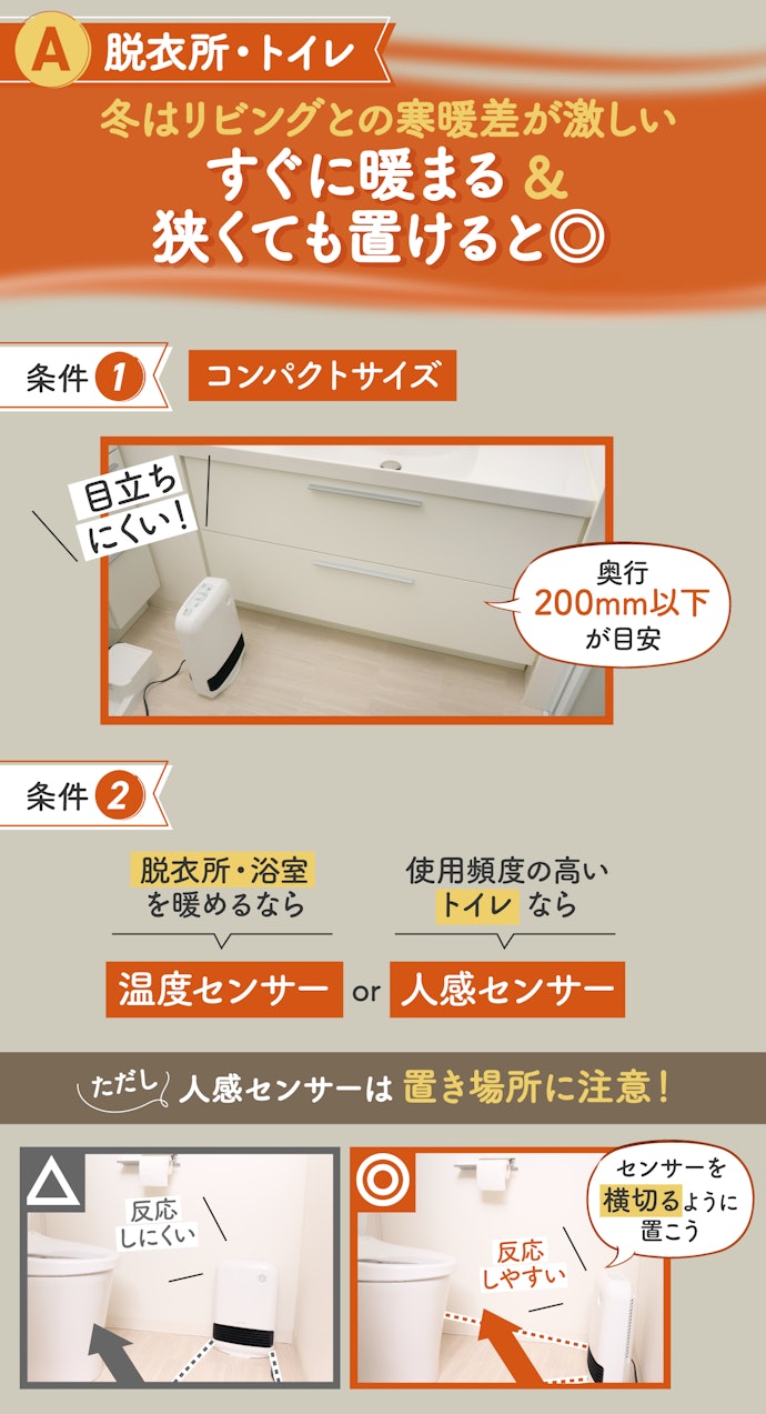 脱衣所やトイレには、小型かつセンサーがついているセラミックファンヒーターがおすすめ