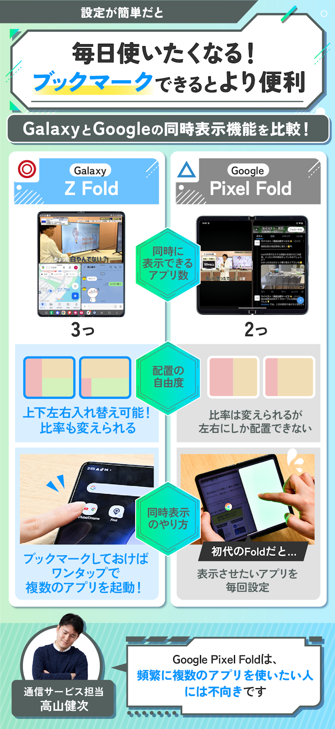 アプリの同時表示機能が気軽に使えるものがおすすめ