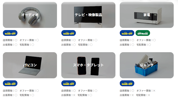 ほかの不用品もまとめて売るなら総合買取店がおすすめ